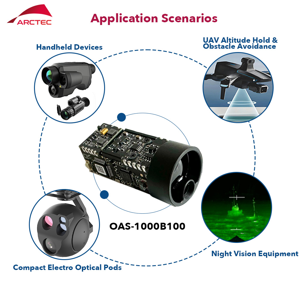 산업용 등급 1000m 레이저 거리 측정 모듈 철도 안 - Industrial Laser Measurement 리뷰 및 가격