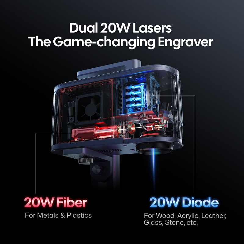 LaserPecker 20W 듀얼 레이저 조각기 LP5 - Laser Engraving Software 리뷰 및 가격