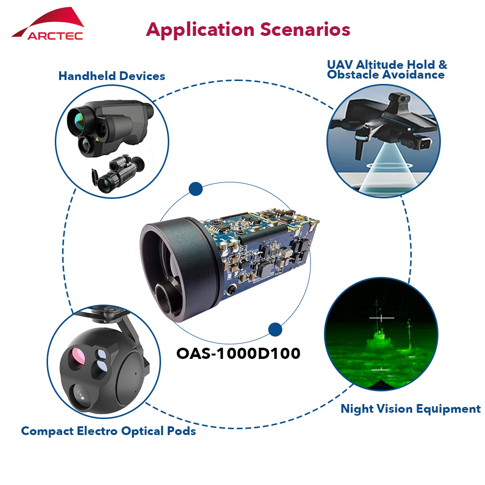 장거리 1500m ±1m 레이저 측정 모듈 국경 모니터 - Industrial Laser Measurement 리뷰 및 가격