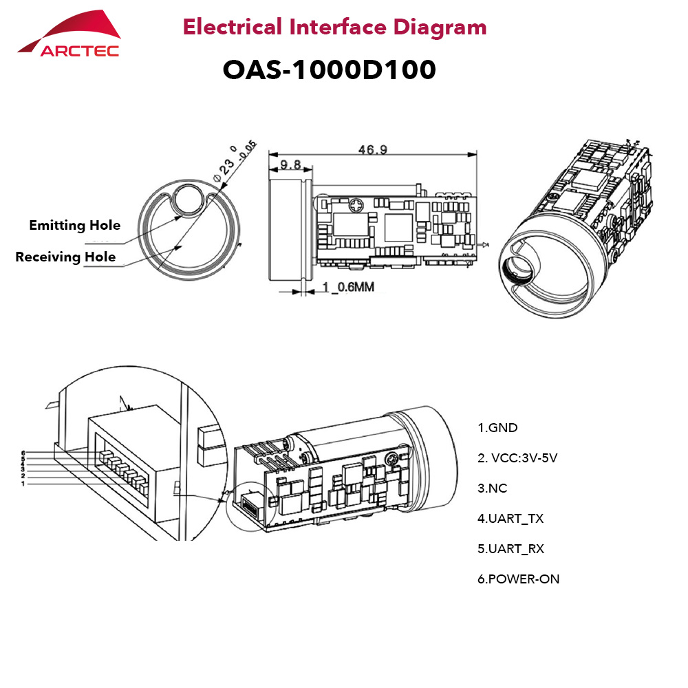 장거리 1500m ±1m 레이저 측정 모듈 국경 모니터 - Industrial Laser Measurement 리뷰 및 가격