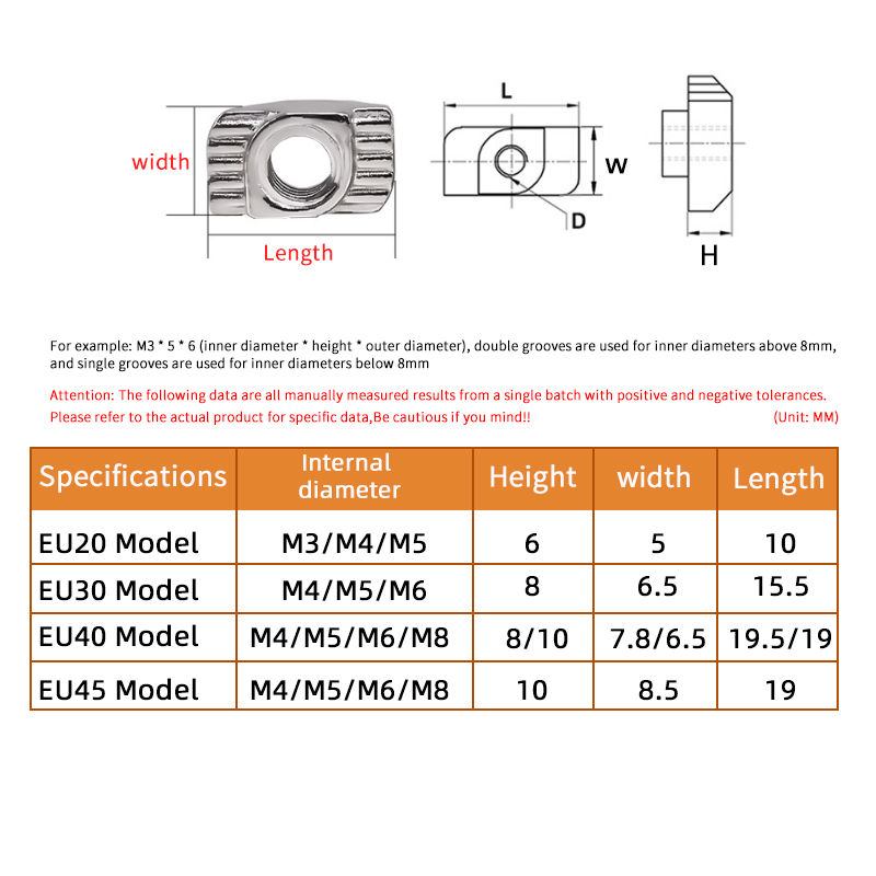 알루미늄 프로파일 용 육각 나사 T 너트 키트 포함,  - Aluminum T-Slot Profile 리뷰 및 가격