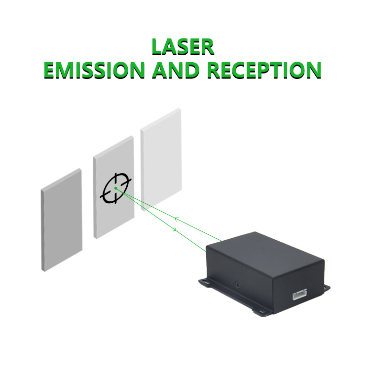 맞춤형 산업용 60m 녹색광 레이저 거리 측정 센서 - Industrial Laser Measurement 리뷰 및 가격