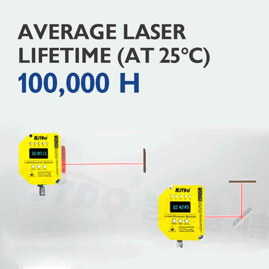 2026년형 OLED 디스플레이 산업용 PMMA IP6 - Industrial Laser Measurement 리뷰 및 가격