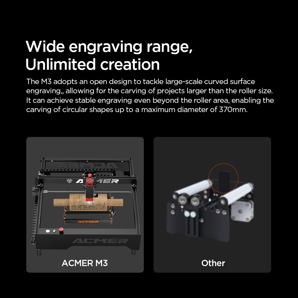 ACMER M3 레이저 로터리 롤러 360 °   레이 - Laser Engraving Software 리뷰 및 가격